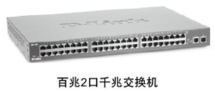 網絡交換設備交換機概述