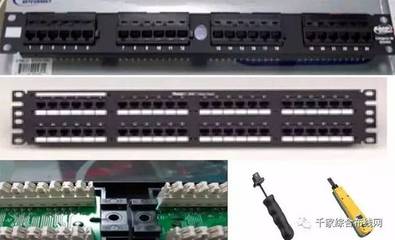 綜合布線及光纖網絡實物圖大全 通訊設備全面解析